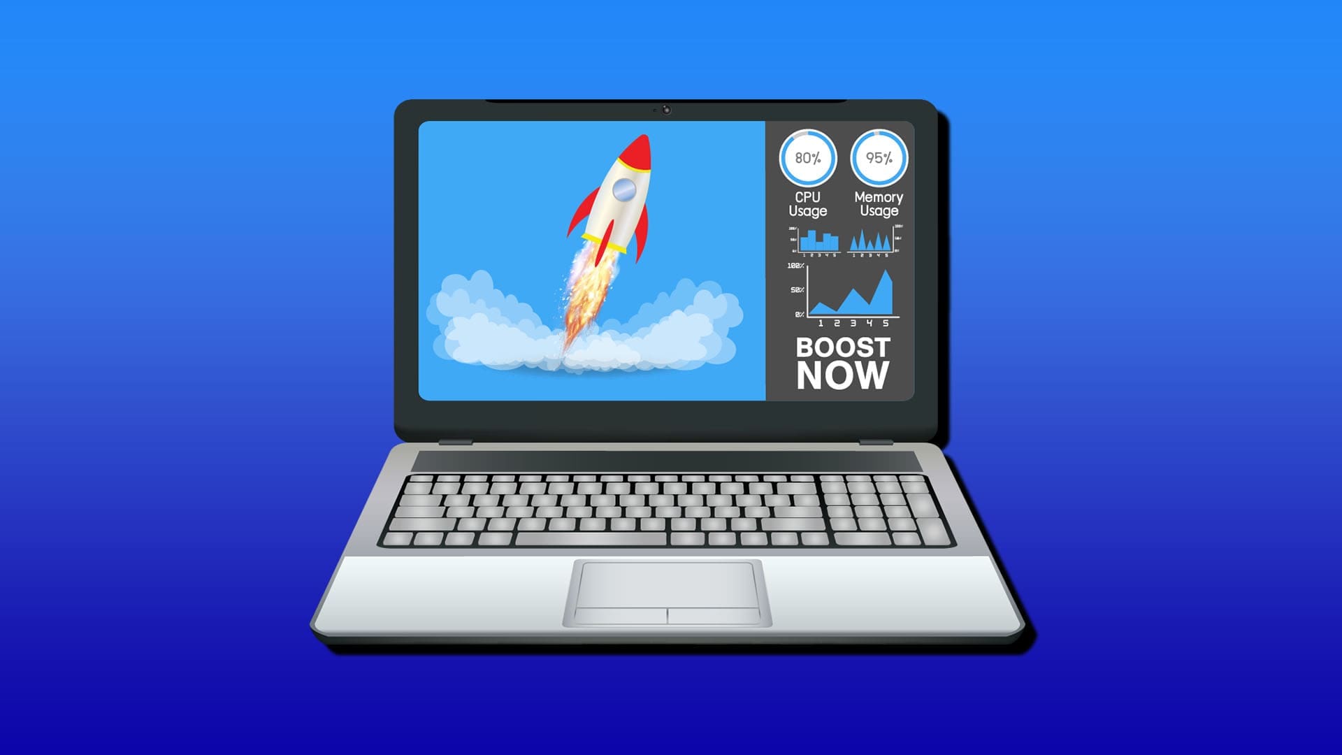 如何启用 Windows 11 CPU 加速