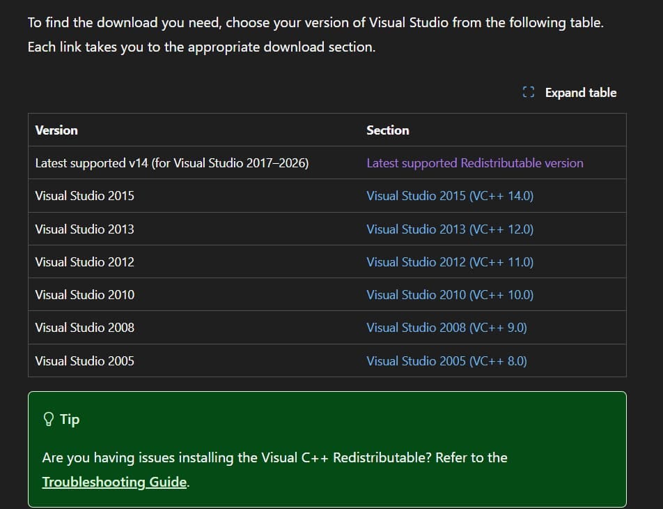 微软官方 Visual C++ 可再发行组件包下载页面